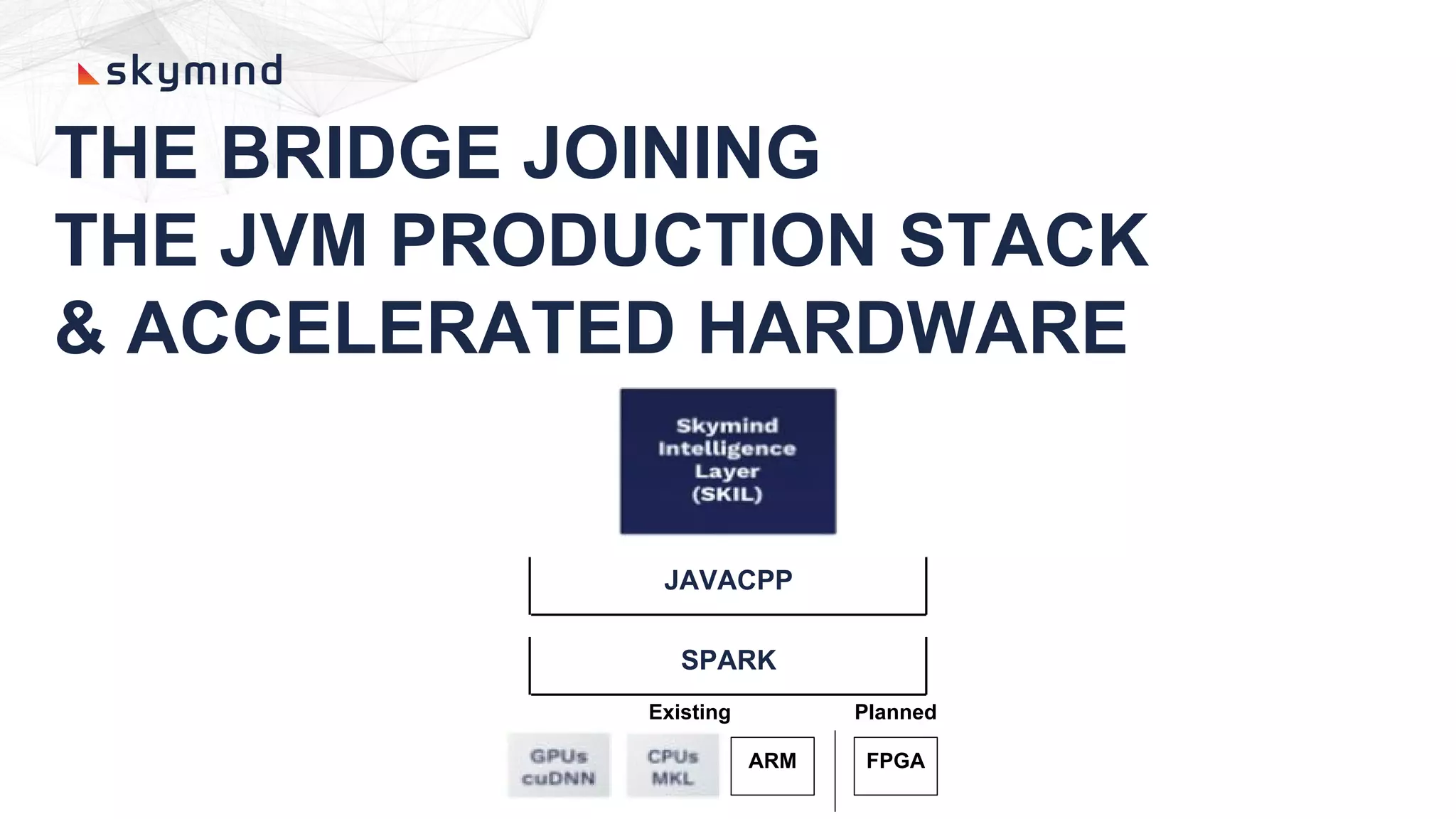 THE BRIDGE JOINING
THE JVM PRODUCTION STACK
& ACCELERATED HARDWARE
SPARK
JAVACPP
FPGAARM
Existing Planned
 