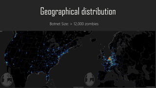 Geographical distribution
Botnet Size: > 12,000 zombies
 
