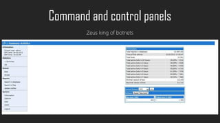 Command and control panels
Zeus king of botnets
 