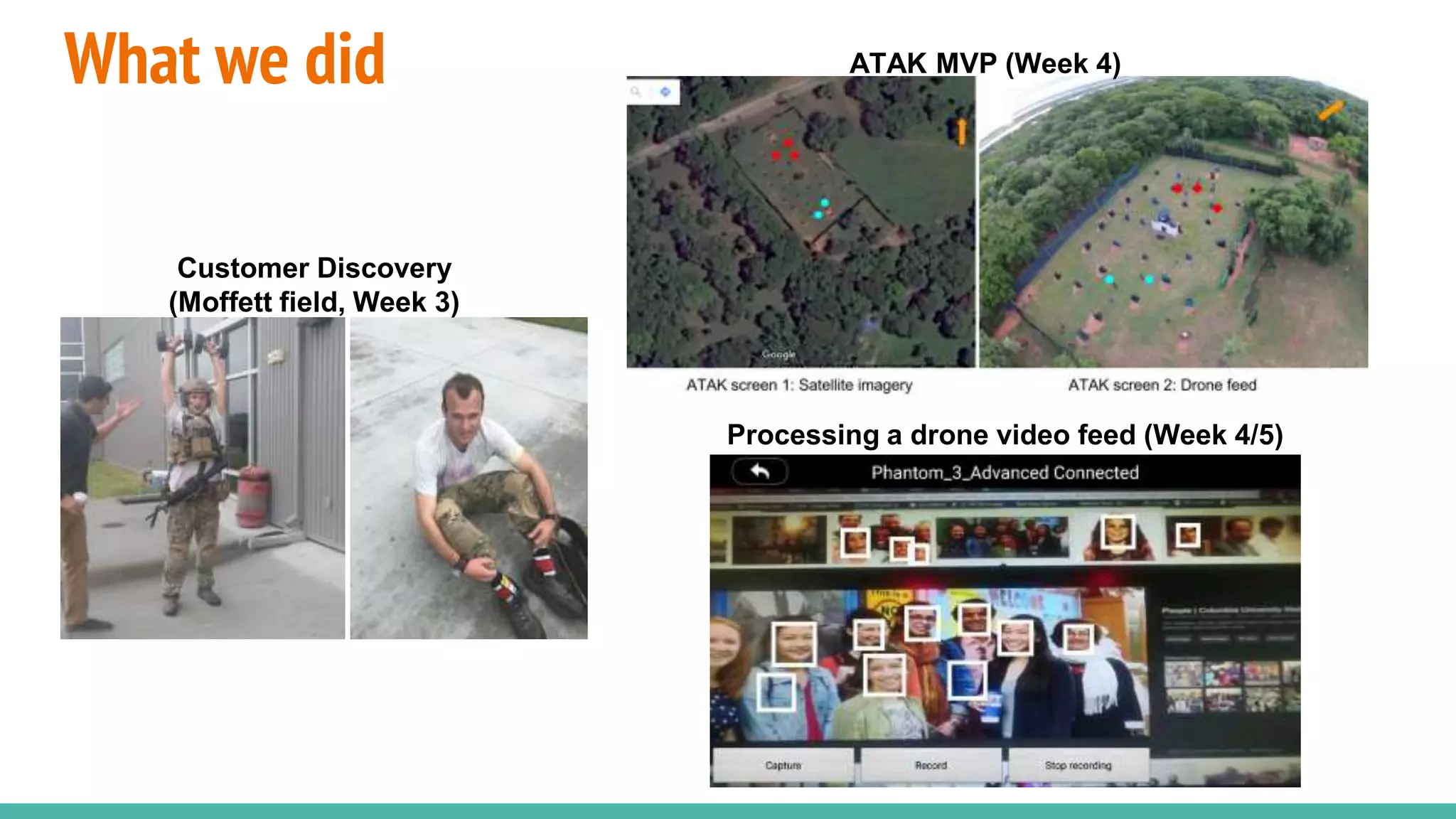 What we did
Customer Discovery
(Moffett field, Week 3)
ATAK MVP (Week 4)
Processing a drone video feed (Week 4/5)
 
