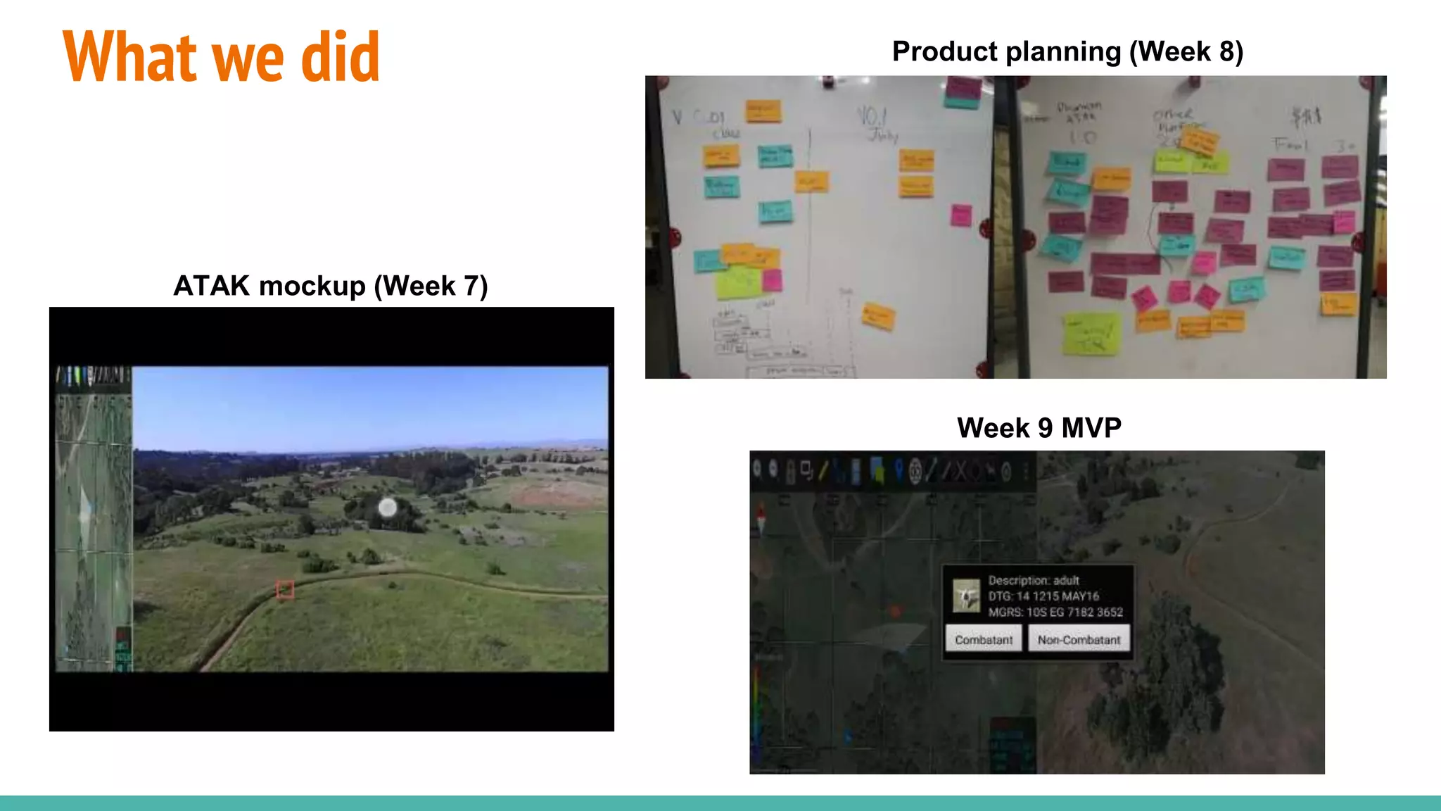 ATAK mockup (Week 7)
Product planning (Week 8)
Week 9 MVP
What we did
 