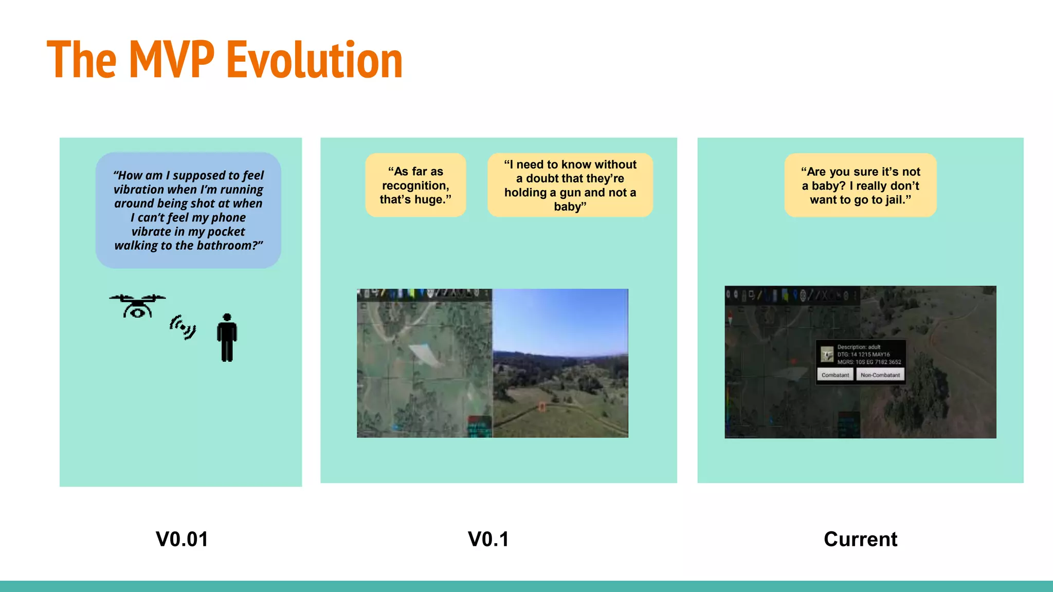 The MVP Evolution
“How am I supposed to feel
vibration when I’m running
around being shot at when
I can’t feel my phone
vibrate in my pocket
walking to the bathroom?”
“I need to know without
a doubt that they’re
holding a gun and not a
baby”
“As far as
recognition,
that’s huge.”
“Are you sure it’s not
a baby? I really don’t
want to go to jail.”
V0.01 V0.1 Current
 