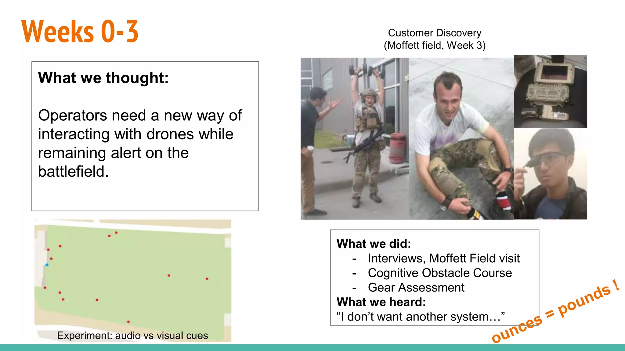 Weeks 0-3 Customer Discovery
(Moffett field, Week 3)
Experiment: audio vs visual cues
What we did:
- Interviews, Moffett Field visit
- Cognitive Obstacle Course
- Gear Assessment
What we heard:
“I don’t want another system…”
What we thought:
Operators need a new way of
interacting with drones while
remaining alert on the
battlefield.
 
