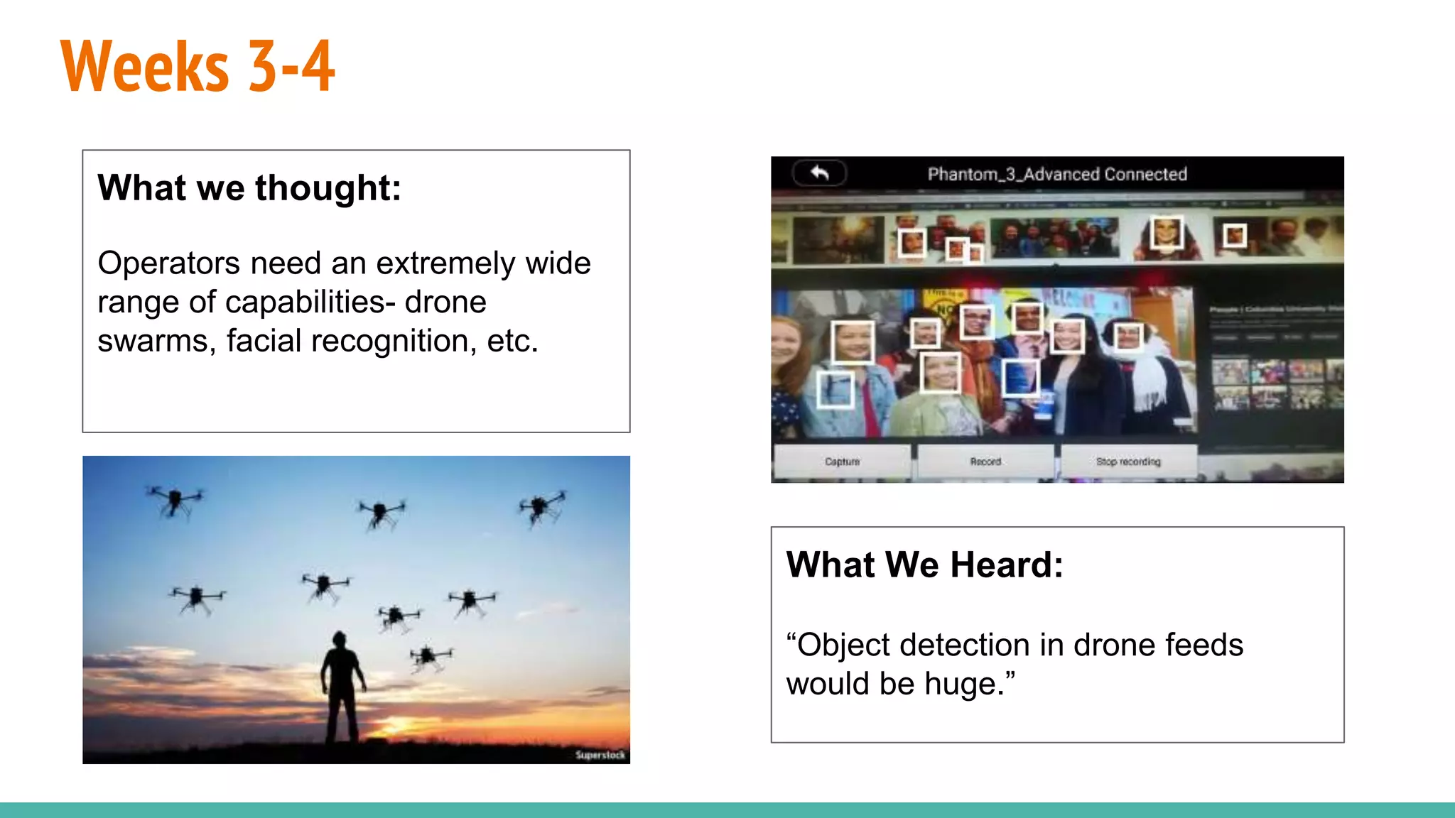 Weeks 3-4
What We Heard:
“Object detection in drone feeds
would be huge.”
What we thought:
Operators need an extremely wide
range of capabilities- drone
swarms, facial recognition, etc.
 