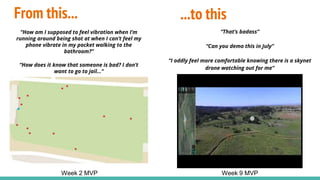 Week 9 MVP
“How am I supposed to feel vibration when I’m
running around being shot at when I can’t feel my
phone vibrate in my pocket walking to the
bathroom?”
“How does it know that someone is bad? I don’t
want to go to jail…”
“That’s badass”
“Can you demo this in July”
“I oddly feel more comfortable knowing there is a skynet
drone watching out for me”
Week 2 MVP
From this... ...to this
 