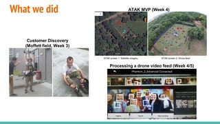 What we did
Customer Discovery
(Moffett field, Week 3)
ATAK MVP (Week 4)
Processing a drone video feed (Week 4/5)
 