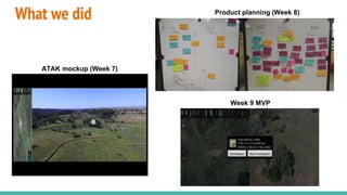 ATAK mockup (Week 7)
Product planning (Week 8)
Week 9 MVP
What we did
 
