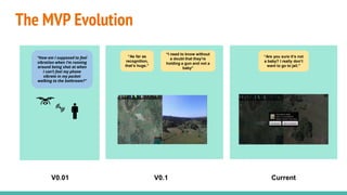 The MVP Evolution
“How am I supposed to feel
vibration when I’m running
around being shot at when
I can’t feel my phone
vibrate in my pocket
walking to the bathroom?”
“I need to know without
a doubt that they’re
holding a gun and not a
baby”
“As far as
recognition,
that’s huge.”
“Are you sure it’s not
a baby? I really don’t
want to go to jail.”
V0.01 V0.1 Current
 