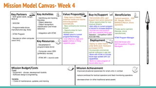 Mission Model Canvas- Week 4
- Identifying and tracking
friendlies
- Object detection
- Object recognition,
classification and threat
detection
- Integration with ATAK
- SOF (green beret, ranger,
SEALS)
- SOCOM
- Programmable drone
manufacturers (eg: Solo)
- ATAK Program
- Neurala (or other computer
vision firm)
Tactical operators - SOF
(SF, Ranger, SEALS,
MARSOC/Recon, drone
operators)
Private sector partners
(Neurala, drone
manufacturer)
ATAK Program Manager
SOCOM Small UAV
S&T/Acquisition Program
Managers
- Keep track of friendly,
potential hostile and neutral
actors/equipment
automatically
- New contracts and revenue
stream
- Opportunities for tech
development
-Added value to current
program/technology
-Cost effective, agile and
quick method of filling
capability gaps
-Improved situational awareness for small units in combat
-reduce workload for tactical operators and feed-monitoring operators
-decrease strain on other traditional aerial assets
-Deploy to select teams
under $25k level. Hardware
purchased COTS
-Incorporate commercial
partner software in app dev
-Work with ATAK to include
future app update with our
capabilities
-Work to make program of
record after buy in
Fixed:
- Equipment - drones, development toolkits
- Software design & engineering
Variable:
- Costs of maintenance, updates, and training
-Demonstrate utility- gain
support from senior personnel
-Show opportunities for new
revenue streams
-Add utility to current program
of record to increase adoption
-Provide low cost product
with new capability filling gap
Saboteur - competition within
SOCOM PMs
Beneficiaries
Mission AchievementMission Budget/Costs
Buy-In/Support
Deployment
Value PropositionKey Activities
Key Resources
Key Partners
- DJI phantom 3
programmable drone
- Computer vision SDK
(preferably neurala)
- ATAK API + source code
 