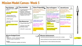 Mission Model Canvas- Week 5
- Fly autonomously on route
- Object detection,
recognition, classification
- Identifying and tracking
friendlies, enemies, civilians
- Integration with ATAK
- SOF (green beret, ranger,
SEALS)
- SOCOM, RRTO, CTTSO,
JCTD, CTO
- Programmable drone
manufacturers (eg: Solo)
- ATAK Program
- Neurala (or other computer
vision firm)
-Stanford Computer Vision
Lab
Tactical operators - SOF
(SF, Ranger, SEALS,
MARSOC/Recon, drone
operators)
Private sector and academic
partners (Neurala, drone
manufacturer, Stanford lab)
ATAK Program Manager
SOCOM Small UAV
S&T/Acquisition Program
Managers
Dual Use: Border Patrol
- Keep track of friendly,
potential hostile and neutral
actors/equipment
automatically
- New contracts and revenue
streams
- Opportunities for tech
development
-Added value to current
program/technology
-Cost effective, agile and
quick method of filling
capability gaps
- Low-cost detection of
movement and people at
border
-Improved situational awareness for small units in combat
-reduce workload for tactical operators and feed-monitoring operators
-decrease strain on other traditional aerial assets
Options:
1). S&T Process
2). SBIR Process
3). Find existing contract
(short term funding)
Fixed:
- Equipment - drones, development toolkits
- Software design & engineering
Variable:
- Costs of maintenance, updates, and training
-Demonstrate utility- gain
support from senior personnel
-Show opportunities for new
revenue streams
-Add utility to current program
of record to increase adoption
-Provide low cost product
with new capability filling gap
Saboteur - competition within
SOCOM PMs
Beneficiaries
Mission AchievementMission Budget/Costs
Buy-In/Support
Deployment
Value PropositionKey Activities
Key Resources
Key Partners
- Programmable Drone
- Computer vision SDK
(preferably neurala)
- ATAK API + source code
__= New
 