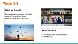 Weeks 3-4
What We Heard:
“Object detection in drone feeds
would be huge.”
What we thought:
Operators need an extremely wide
range of capabilities- drone
swarms, facial recognition, etc.
 
