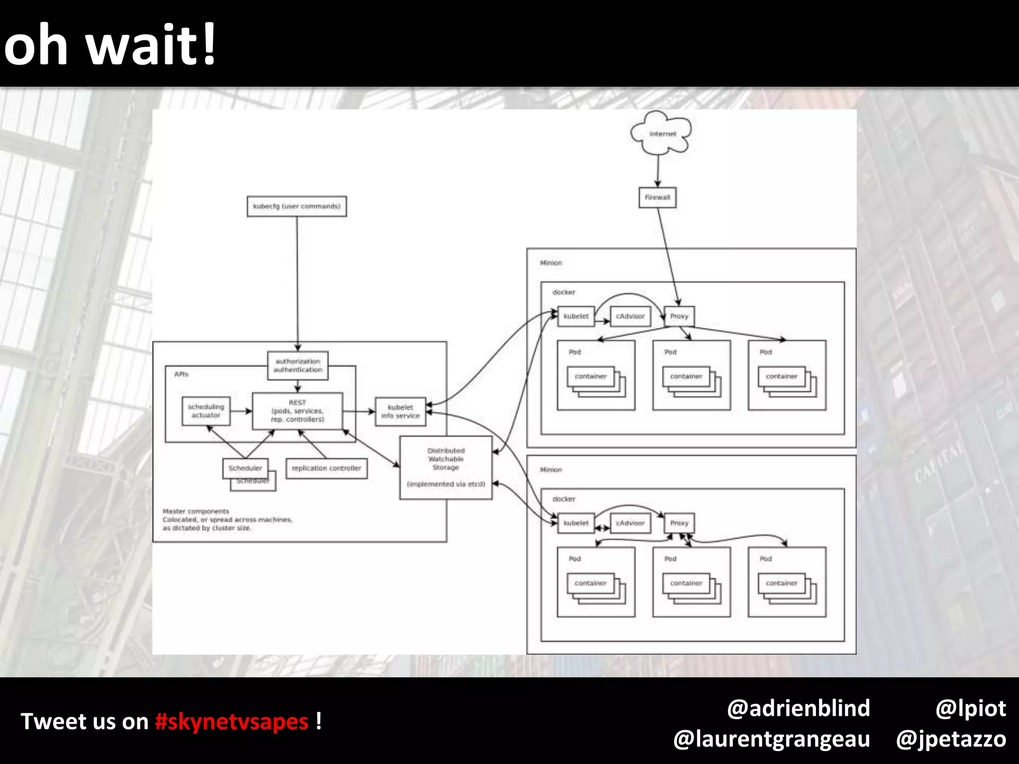 Tweet us on #skynetvsapes !
@lpiot
@jpetazzo
@adrienblind
@laurentgrangeau
oh wait!
 