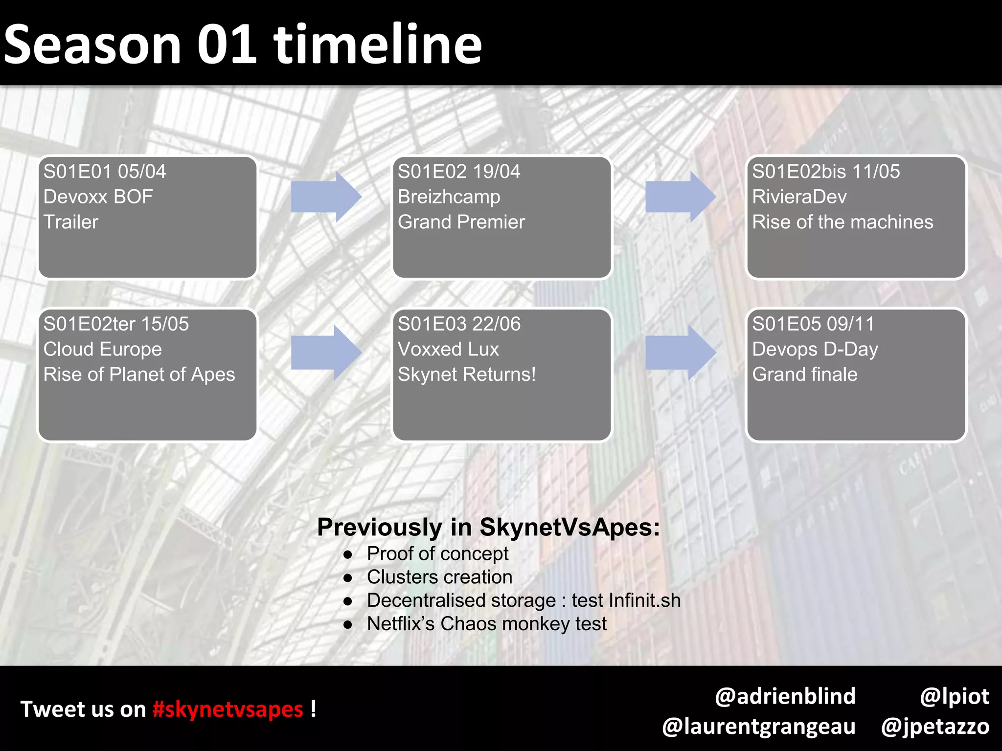 Tweet us on #skynetvsapes !
@lpiot
@jpetazzo
@adrienblind
@laurentgrangeau
Season 01 timeline
S01E02ter 15/05
Cloud Europe
Rise of Planet of Apes
S01E03 22/06
Voxxed Lux
Skynet Returns!
S01E05 09/11
Devops D-Day
Grand finale
S01E01 05/04
Devoxx BOF
Trailer
S01E02 19/04
Breizhcamp
Grand Premier
S01E02bis 11/05
RivieraDev
Rise of the machines
Previously in SkynetVsApes:
● Proof of concept
● Clusters creation
● Decentralised storage : test Infinit.sh
● Netflix’s Chaos monkey test
 