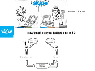 How good is skype designed to call ?
Version 2.8.0.722
 