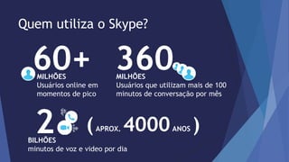 Quem utiliza o Skype? 
60+ 
MILHÕES 
Usuários online em 
momentos de pico 
360 
MILHÕES 
Usuários que utilizam mais de 100 
minutos de conversação por mês 
2 
( APROX. 4000ANOS ) 
BILHÕES 
minutos de voz e video por dia 
 