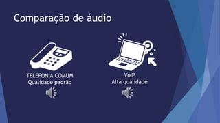 Comparação de áudio 
TELEFONIA COMUM 
Qualidade padrão 
VoIP 
Alta qualidade 
 