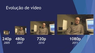 Evolução de vídeo 
240p 
2005 
480p 
2007 
720p 
2010 
1080p 
2011 
 