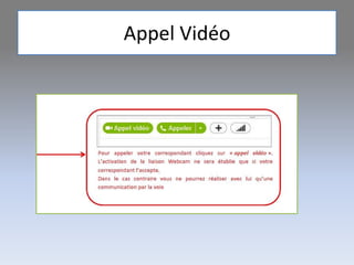 Appel Vidéo
 