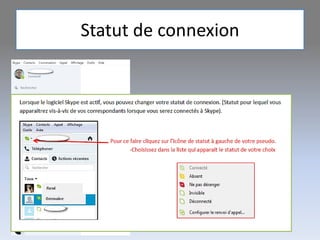 Statut de connexion
 