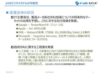 AIのビジネスモデルの可能性
 産業全体の状況
IT主要各社、製造メーカ各社がAI技術についての将来的なマー
ケットの出現を予想し、これに対する先行投資を発表。
Google – Tensorflowのオープンソース化
Apple – Siri APIの公開
IMB – Watsonの医療、IT技術、向上技術のBig Dataによる集約
Microsoft – Cognitive Services、全世界で5000人規模の研究
チームをAIにフォーカスさせる。
政府がAIに関する工程表を発表
人工知能（ＡＩ）の産業化に向けて政府が取りまとめる工程表の概要
が１日、明らかになった。産業界と連携する戦略分野として「健康、医
療・介護」「移動」「生産性」「セキュリティー」の４分野を選んだ。人間の
意思を予測して動く高度な介護ロボットを2030年以降に実用化するなど
の目標を盛り込んだ。（2016年11月2日の日経新聞電子版の記事抜粋）
2016/11/3 Confidential 6
 