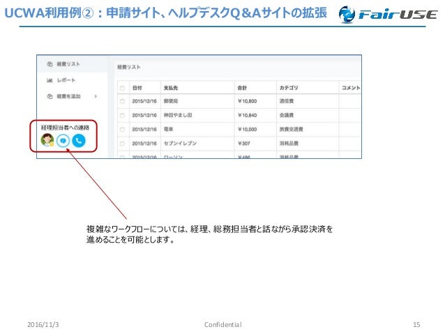 ブラシ 歪める 自動車 Skype ヘルプ デスク Refreshthetriangle Org ブラシ 歪める 自動車 Skype ヘルプ デスク Refreshthetriangle Org