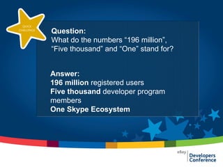 Skype Public APIs and Developer Services