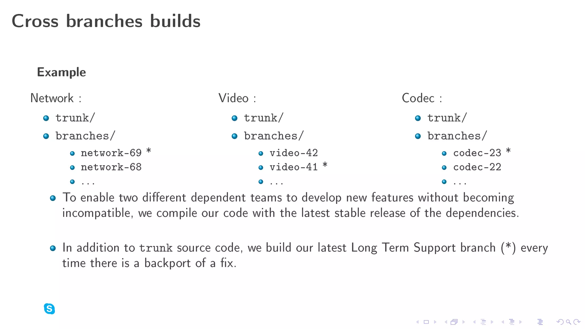 Cross branches builds


   Example

  Network :                        Video :                            Codec :
      trunk/                            trunk/                            trunk/
      branches/                         branches/                         branches/
          network-69 *                       video-42                           codec-23 *
          network-68                         video-41 *                         codec-22
          ...                                ...                                ...
       To enable two dierent dependent teams to develop new features without becoming
       incompatible, we compile our code with the latest stable release of the dependencies.

       In addition to trunk source code, we build our latest Long Term Support branch (*) every
       time there is a backport of a x.
 