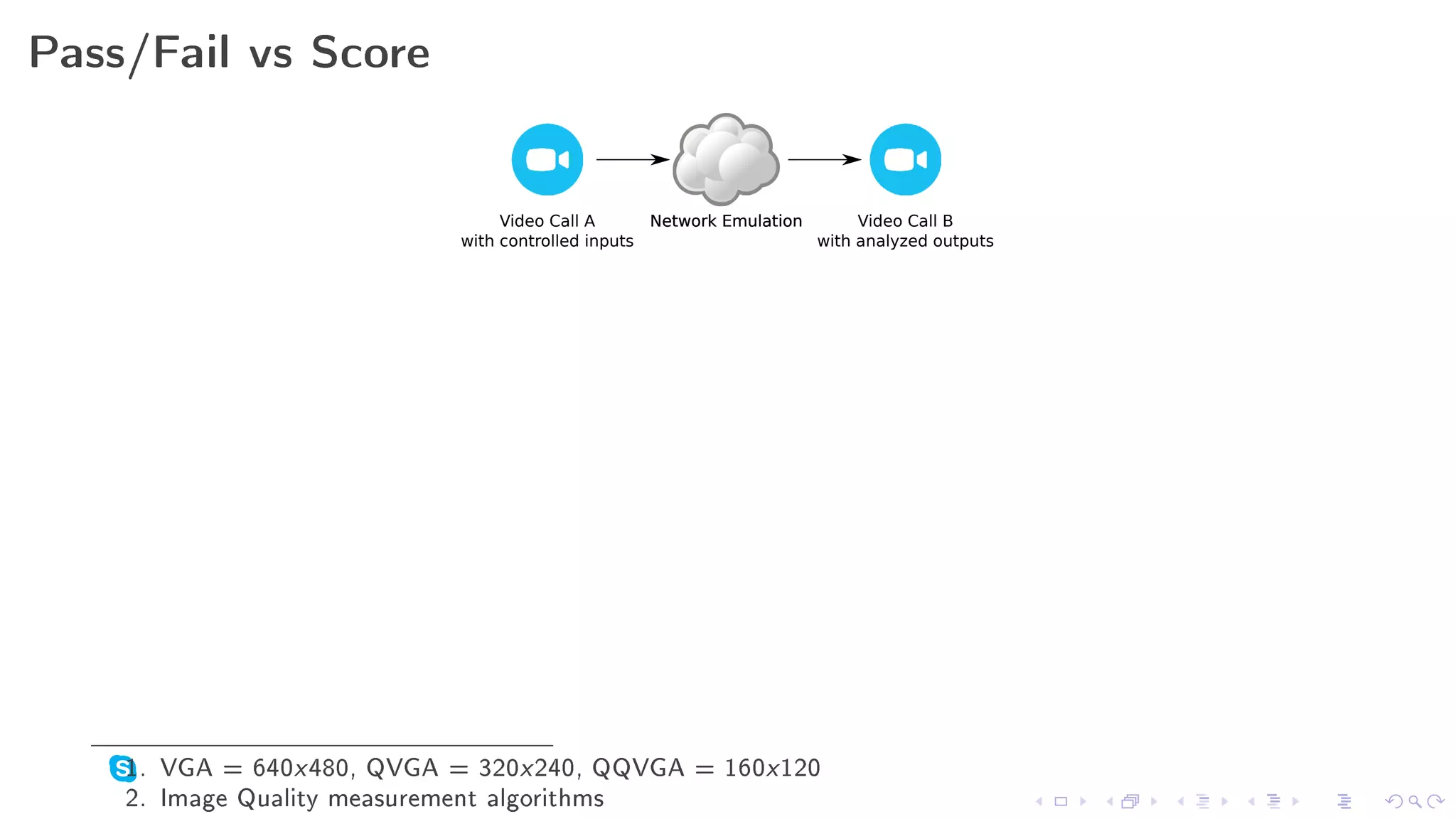 Pass/Fail vs Score



                                    Video Call A        Network Emulation        Video Call B
                               with controlled inputs                       with analyzed outputs




                 x                    x
    1. VGA = 640 480, QVGA = 320 240, QQVGA = 160 120               x
    2. Image Quality measurement algorithms
 