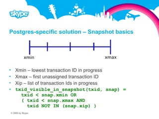 Postgres-specific solution – Snapshot basics  Xmin – lowest transaction ID in progress  Xmax – first unassigned transaction ID  Xip – list of transaction Ids in progress  txid_visible_in_snapshot(txid, snap) = txid < snap.xmin OR ( txid < snap.xmax AND txid NOT IN (snap.xip) ) © 2008 by Skype.