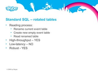 Standard SQL – rotated tables  Reading process:  Rename current event table  Create new empty event table  Read renamed table  High-throughput – YES  Low-latency – NO  Robust - YES © 2008 by Skype.