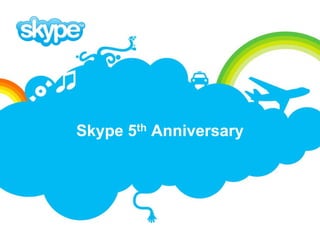 Five Years of Skype: A Graphic History