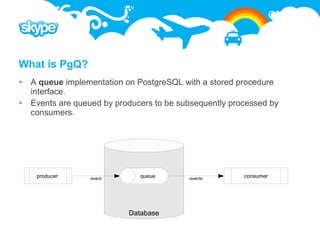 What is PgQ?
 A queue implementation on PostgreSQL with a stored procedure
  interface.
 Events are queued by producers to be subsequently processed by
  consumers.




    producer     event        queue       events       consumer




                           Database
 