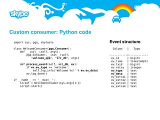 Custom consumer: Python code
 import sys, pgq, skytools                              Event structure
 class WelcomeConsumer(pgq.Consumer):                    Column   |   Type
     def __init__(self, args):
         pgq.Consumer.__init__(self,                    -----------+------------
            "welcome_app", "src_db", args)               ev_id     | bigint
                                                         ev_time   | timestamptz
    def process_event(self, src_db, ev):                 ev_txid   | bigint
        if ev.ev_type == 'welcome':                      ev_retry | integer
            self.log.info('Welcome %s!' % ev.ev_data)    ev_type   | text
        ev.tag_done()                                    ev_data   | text
                                                         ev_extra1 | text
 if __name__ == '__main__':                              ev_extra2 | text
     script = WelcomeConsumer(sys.argv[1:])              ev_extra3 | text
     script.start()                                      ev_extra4 | text
 