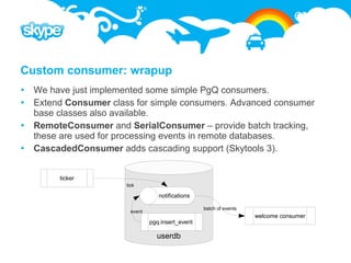 Custom consumer: wrapup
 We have just implemented some simple PgQ consumers.
 Extend Consumer class for simple consumers. Advanced consumer
  base classes also available.
 RemoteConsumer and SerialConsumer – provide batch tracking,
  these are used for processing events in remote databases.
 CascadedConsumer adds cascading support (Skytools 3).


        ticker
                      tick

                                   notifications

                                                   batch of events
                        event
                                                                     welcome consumer
                                pgq.insert_event

                                  userdb
 