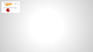 Skype elianacoral e1a