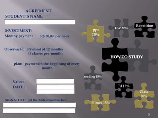 AGREEMENT
STUDENT´S NAME:

INVESTIMENT:
Monthy payment

R$ 50,00 per hour

ppt
15%

Observação: Payment of 12 months
( 8 classes per month)

HW 20%

Repetition

HOW TO STUDY

plan: payment in the beggining of every
month
reading 15%

Value :
Cd 15%

DATE :

SIGNATURE : ( of the student and teacher )

Class
20%
Filmes 15%
29

 