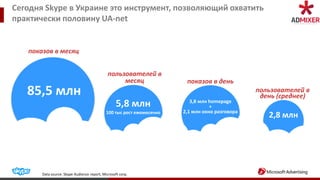 Сегодня Skype в Украине это инструмент, позволяющий охватить
практически половину UA-net


   показов в месяц


                                              пользователей в
                                                   месяц                показов в день
   85,5 млн                                                                                     пользователей в
                                                                                                 день (среднее)
                                                   5,8 млн                3,8 млн homepage
                                                                                  +
                                             100 тыс рост ежемесячно   2,1 млн окно разговора
                                                                                                   2,8 млн




       Data source: Skype Audience report, Microsoft corp.
 