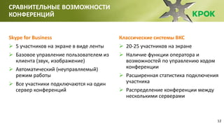 12
СРАВНИТЕЛЬНЫЕ ВОЗМОЖНОСТИ
КОНФЕРЕНЦИЙ
Skype for Business
 5 участников на экране в виде ленты
 Базовое управление пользователем из
клиента (звук, изображение)
 Автоматический (неуправляемый)
режим работы
 Все участники подключаются на один
сервер конференций
Классические системы ВКС
 20-25 участников на экране
 Наличие функции оператора и
возможностей по управлению ходом
конференции
 Расширенная статистика подключения
участника
 Распределение конференции между
несколькими серверами
 