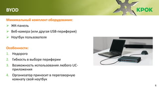 6
BYOD
Минимальный комплект оборудования:
 ЖК-панель
 Веб-камера (или другая USB-периферия)
 Ноутбук пользователя
Особенности:
1. Недорого
2. Гибкость в выборе периферии
3. Возможность использования любого UC-
приложения
4. Организатор приносит в переговорную
комнату свой ноутбук
 