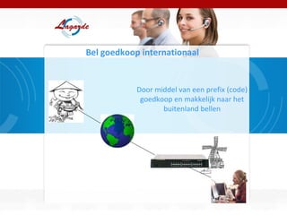 Bel goedkoop internationaal Door middel van een prefix (code) goedkoop en makkelijk naar het buitenland bellen 