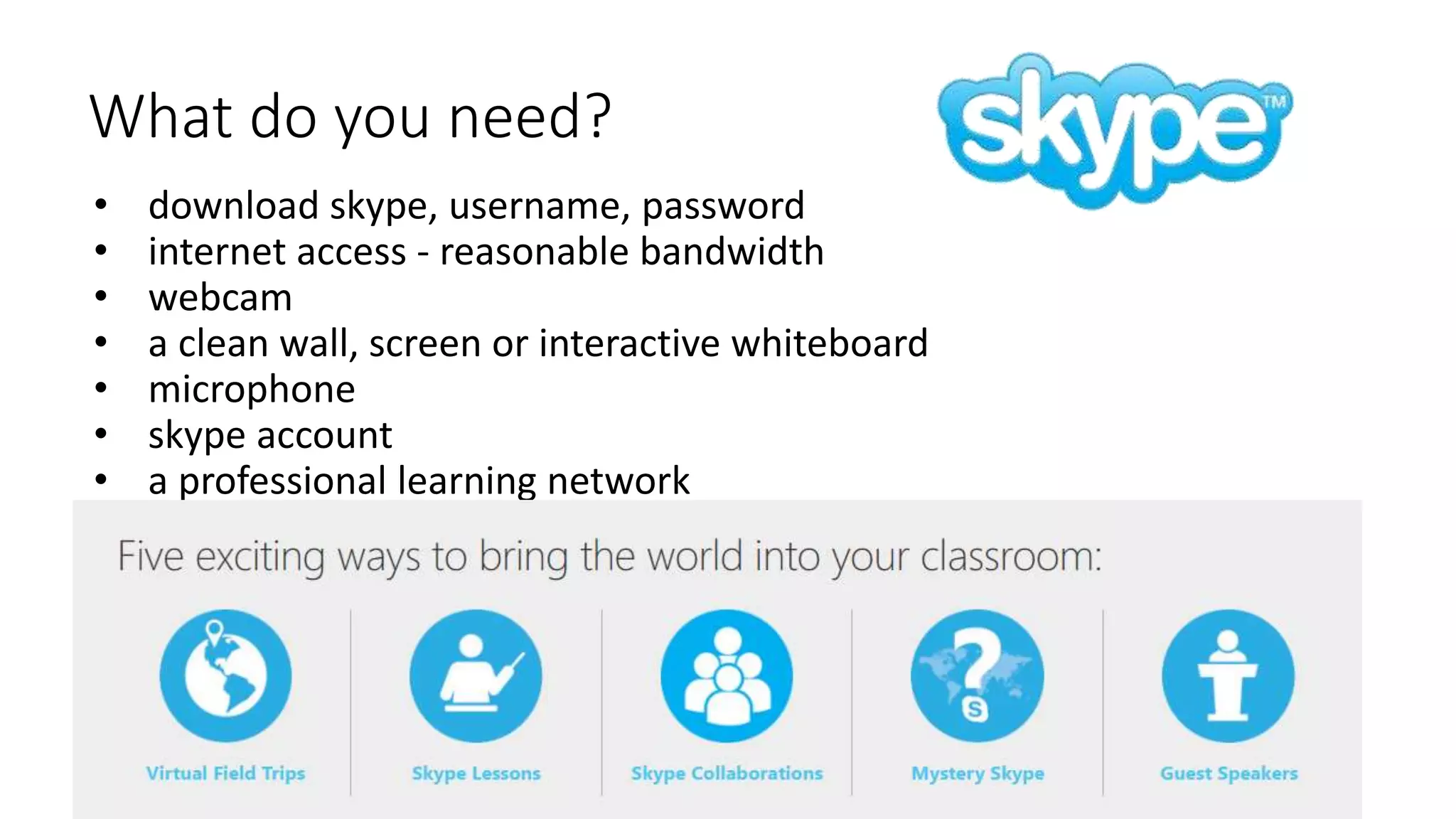 What do you need?
• download skype, username, password
• internet access - reasonable bandwidth
• webcam
• a clean wall, screen or interactive whiteboard
• microphone
• skype account
• a professional learning network
 