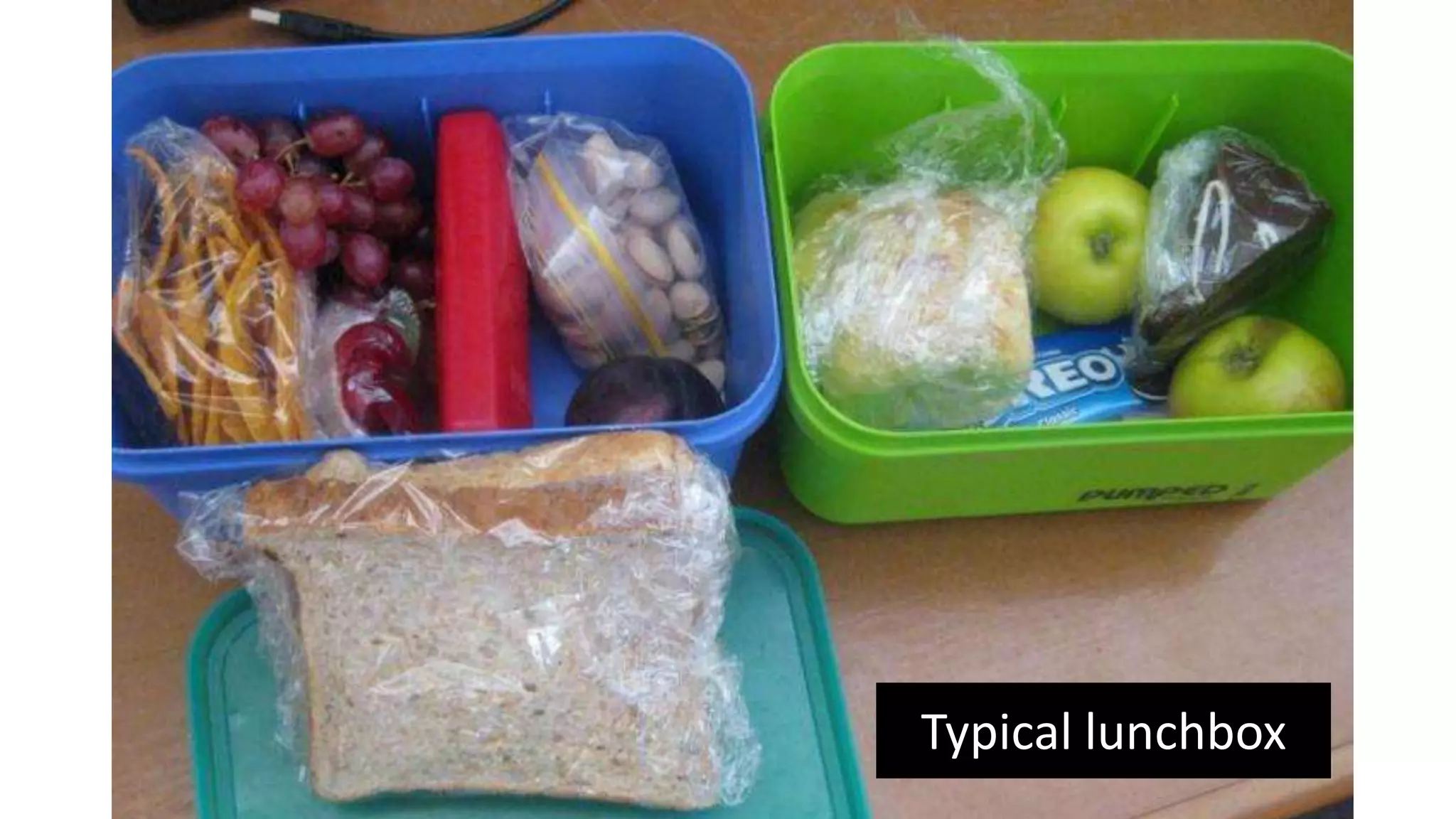 Typical lunchbox
 