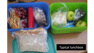 Typical lunchbox
 
