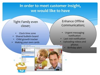 In order to meet customer insight,
we would like to have
Tight Family even
closer;

Enhance Offline
Communication;

• Cloc...