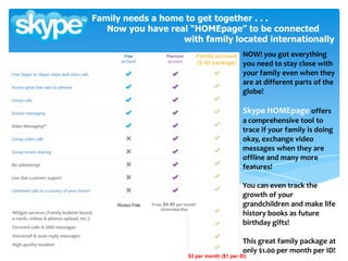 Family needs a home to get together . . .
Now you have real “HOMEpage” to be connected
with family located internationally...