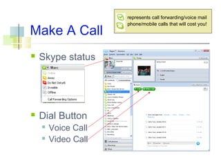 Make A Call


Skype status



Dial Button



Voice Call
Video Call

represents call forwarding/voice mail
phone/mobile calls that will cost you!

 