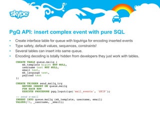 PgQ API: insert complex event with pure SQL
   Create interface table for queue with logutriga for encoding inserted events
   Type safety, default values, sequences, constraints!
   Several tables can insert into same queue.
   Encoding decoding is totally hidden from developers they just work with tables.
    CREATE TABLE queue.mailq (
        mk_template bigint NOT NULL,
        username text NOT NULL,
        email text,
        mk_language text,
        payload text
    );

    CREATE TRIGGER send_mailq_trg
        BEFORE INSERT ON queue.mailq
        FOR EACH ROW
        EXECUTE PROCEDURE pgq.logutriga('mail_events', 'SKIP');

    -- send e-mail
    INSERT INTO queue.mailq (mk_template, username, email)
    VALUES(73, _username, _email);
 