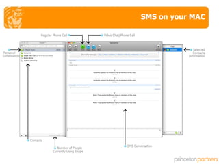 SMS on your MAC 