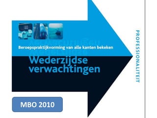 MBO 2010