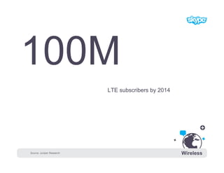 LTE subscribers by 2014




Source: Juniper Research
         16                                          Wireless
 